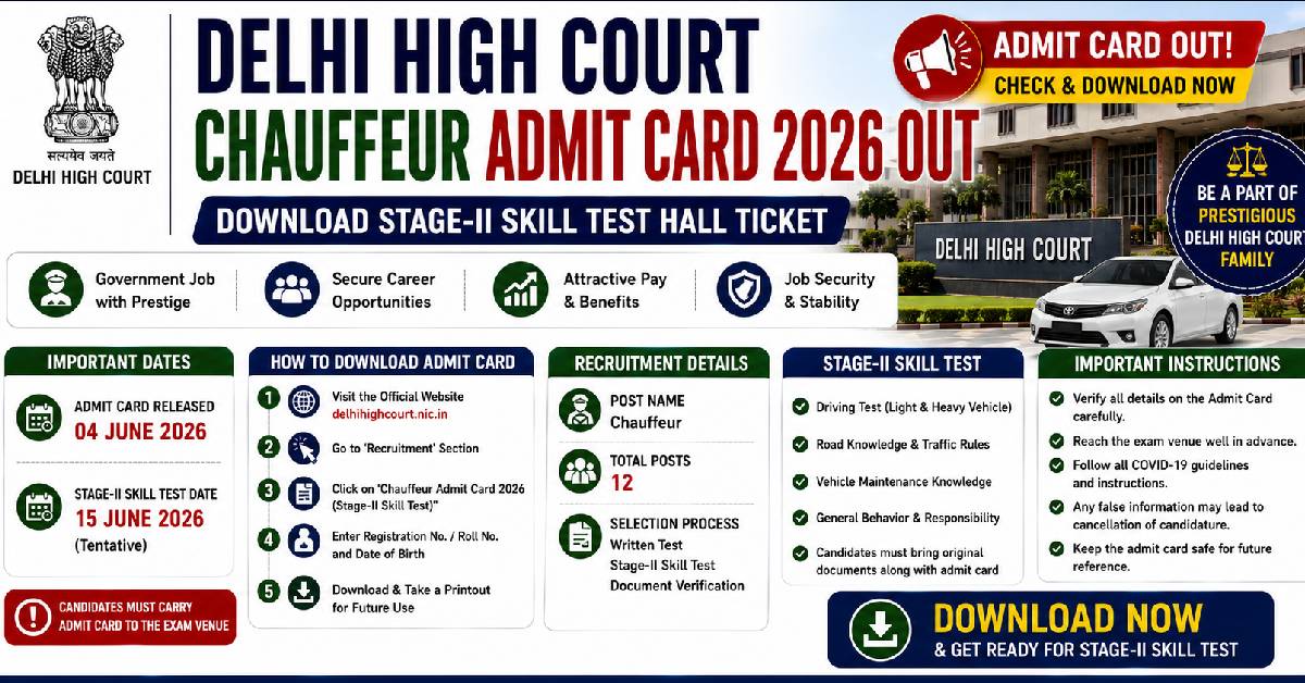Delhi High Court Chauffeur Admit Card 2026